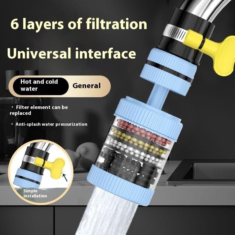 6 layer-removable water filter - Image 7